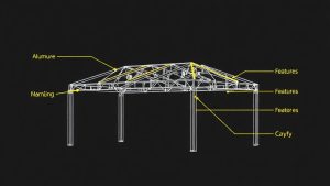 How Much Does a Ute Canopy Cost in Australia?